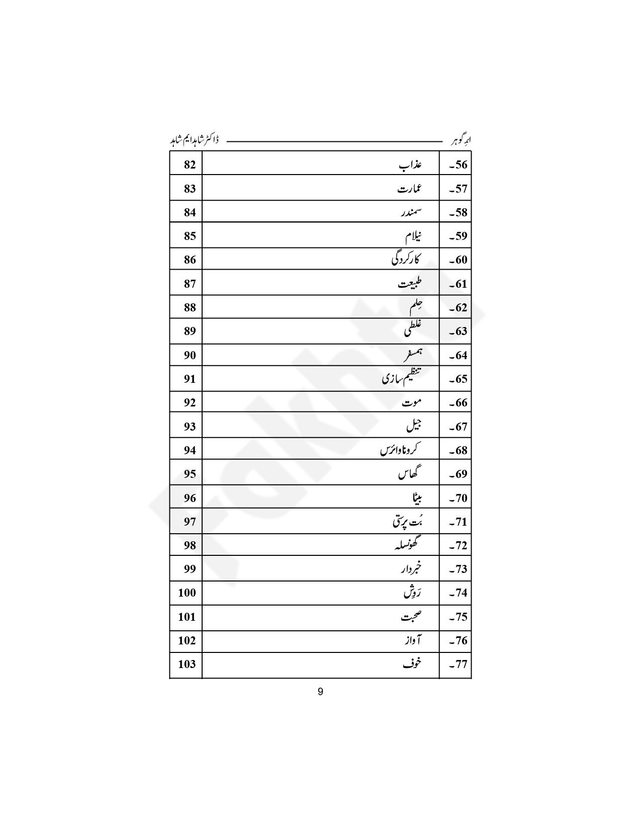 صفحہ